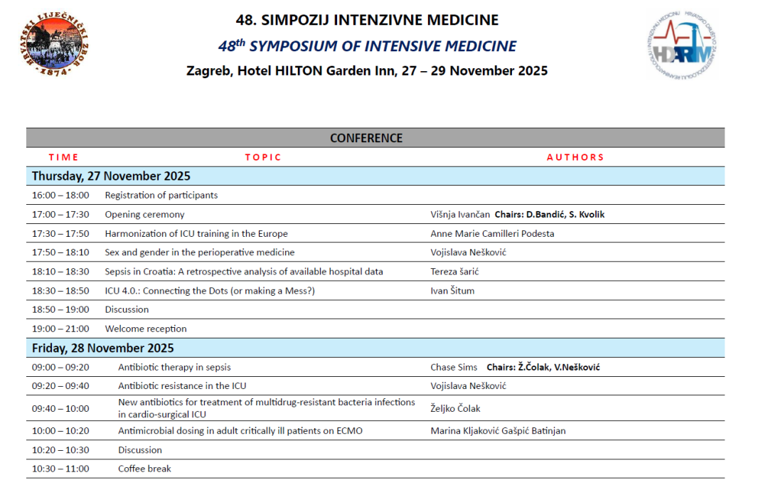 FINALNI PROGRAM  – SIMPOZIJ INTENZIVNE MEDICINE 2025 – 26.10.2025